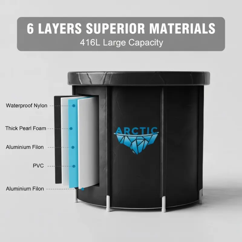 Arctic Ice Bath Portable - Image 3